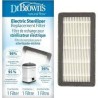 DRBROWNS FILTRE DE REMPLACEMENT PR STERILISATEUR