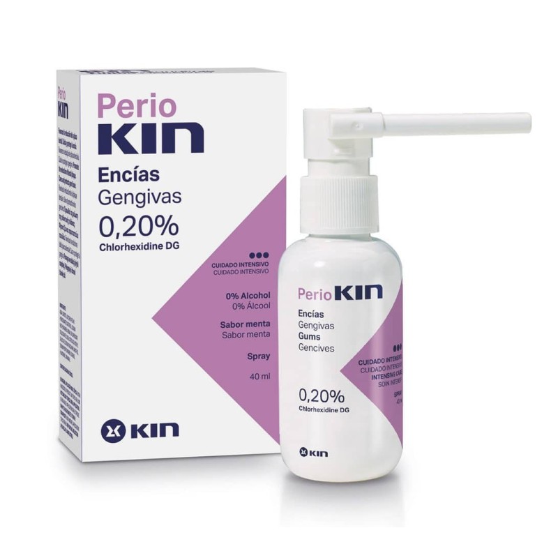 KIN PERIOKIN SPRAY