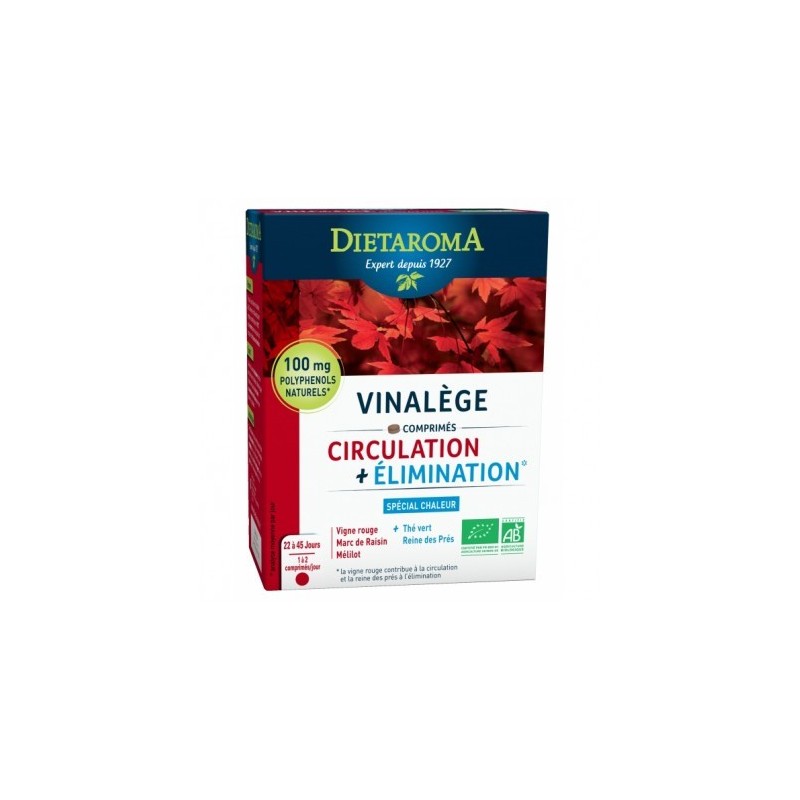 DT VINALEGE CIRCULATION & ELIMINATION 20 AMP